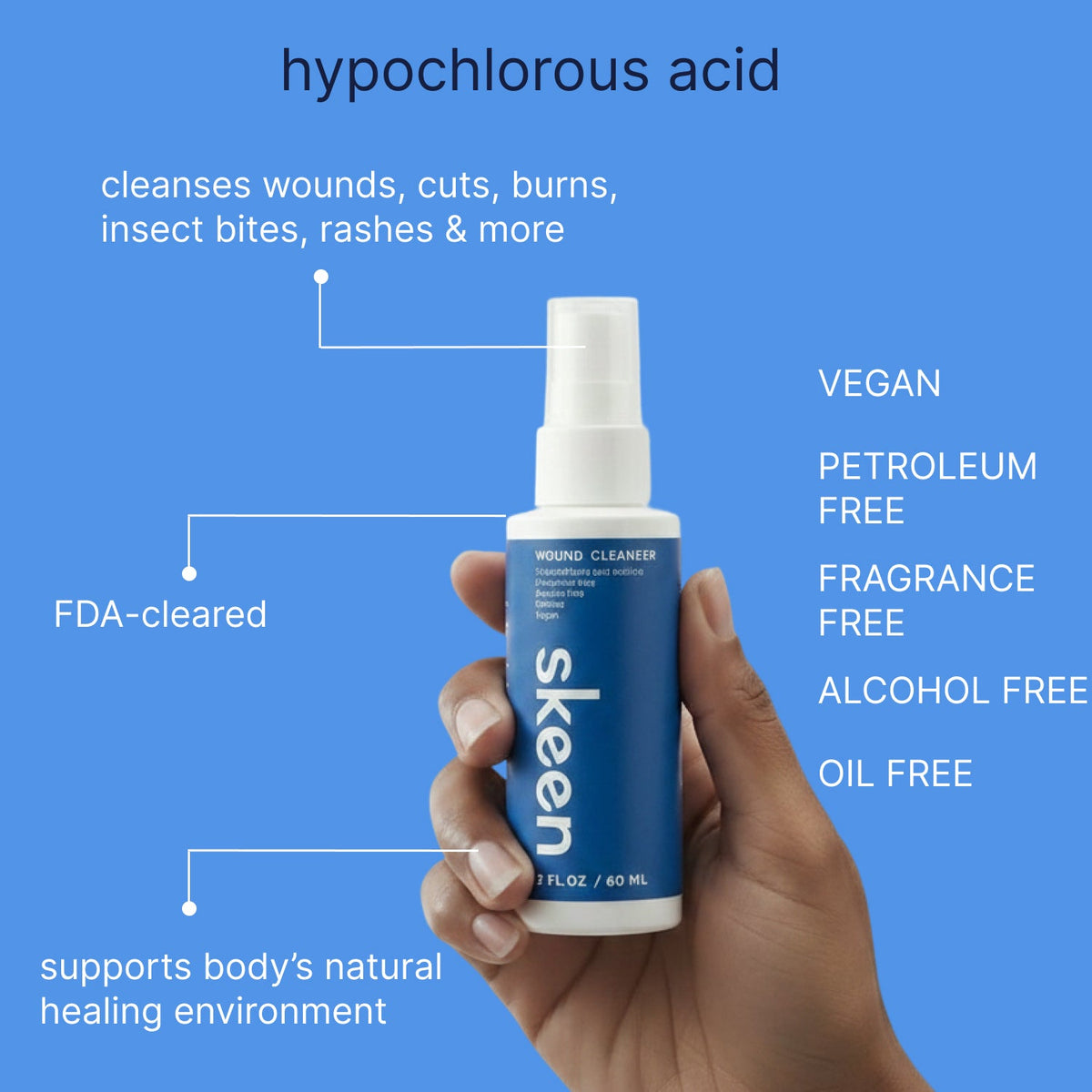 Skin Essentials 2-Pack